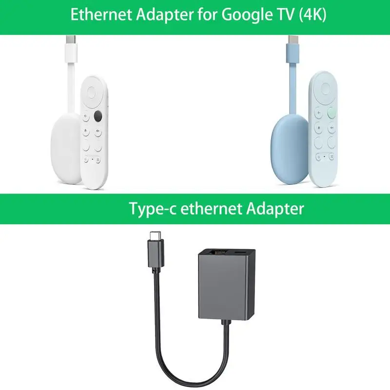Адаптер типа C к Ethernet 4KUSB, док-станция, Гигабитная проводная сетевая карта локальной сети 1000 Мбит/с для ПК, ноутбука, смартфона, Google TV - 1